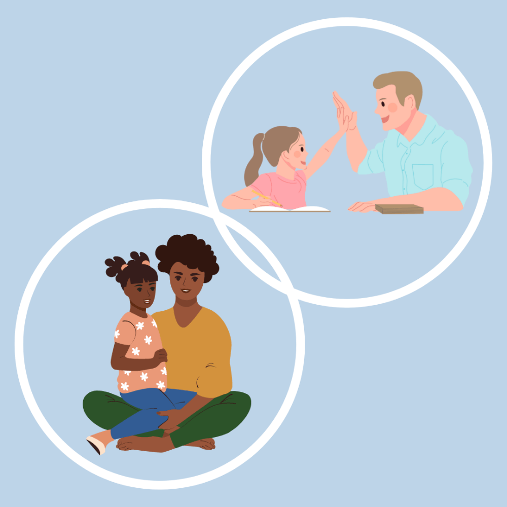 image relating to Join Us - Parents